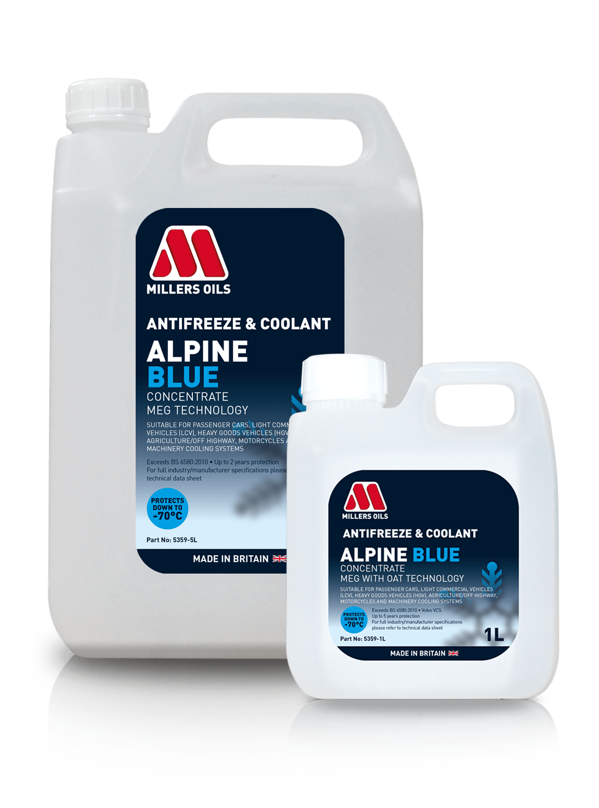 Millers Oils Alpine Blue antifreeze coolant bottle showing blue liquid and product label for automotive cooling system.