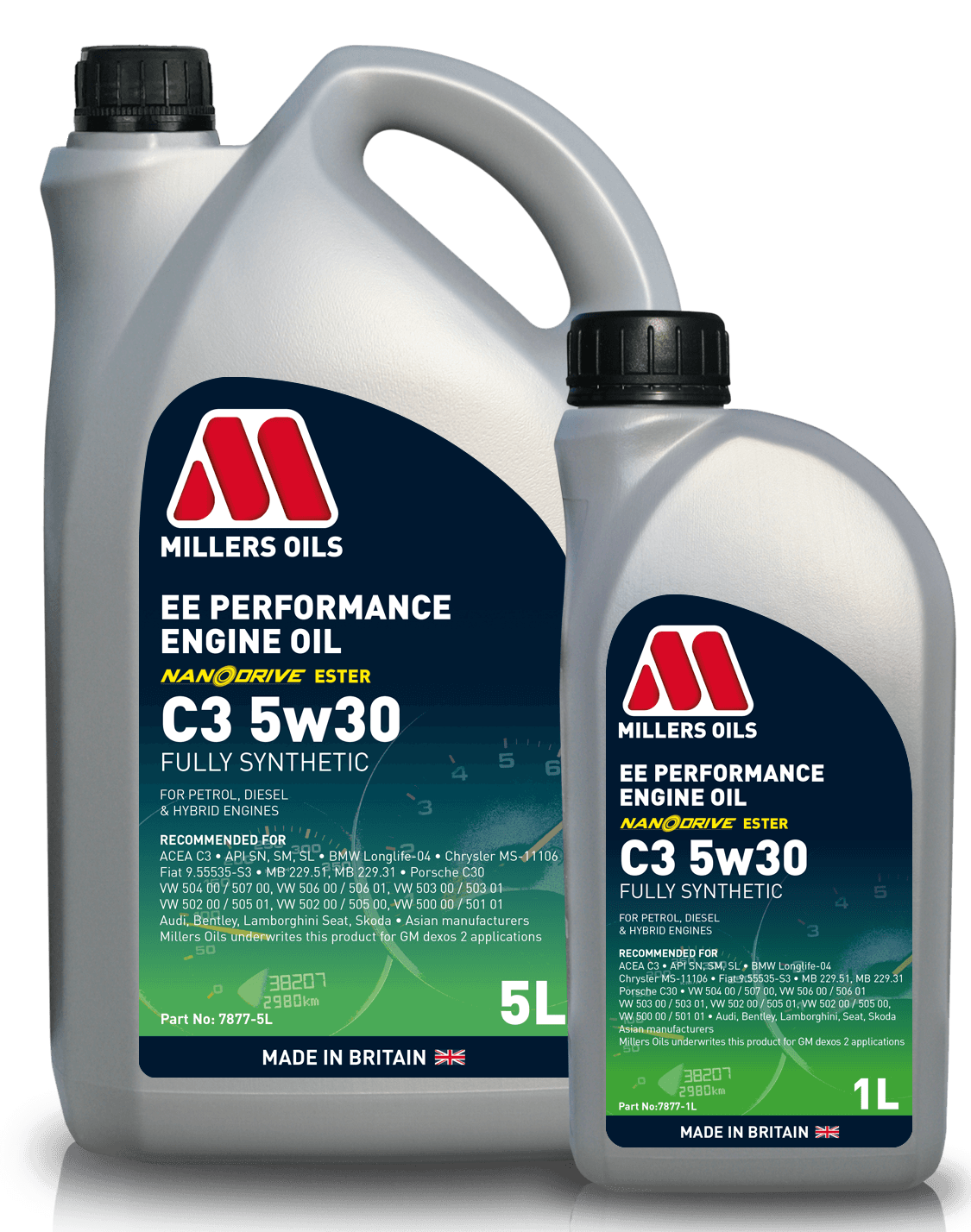 Nineteen72 Performance BMW S55 Major Service Kit for M2 Competition, M3, and M4 with oil filters and service components.