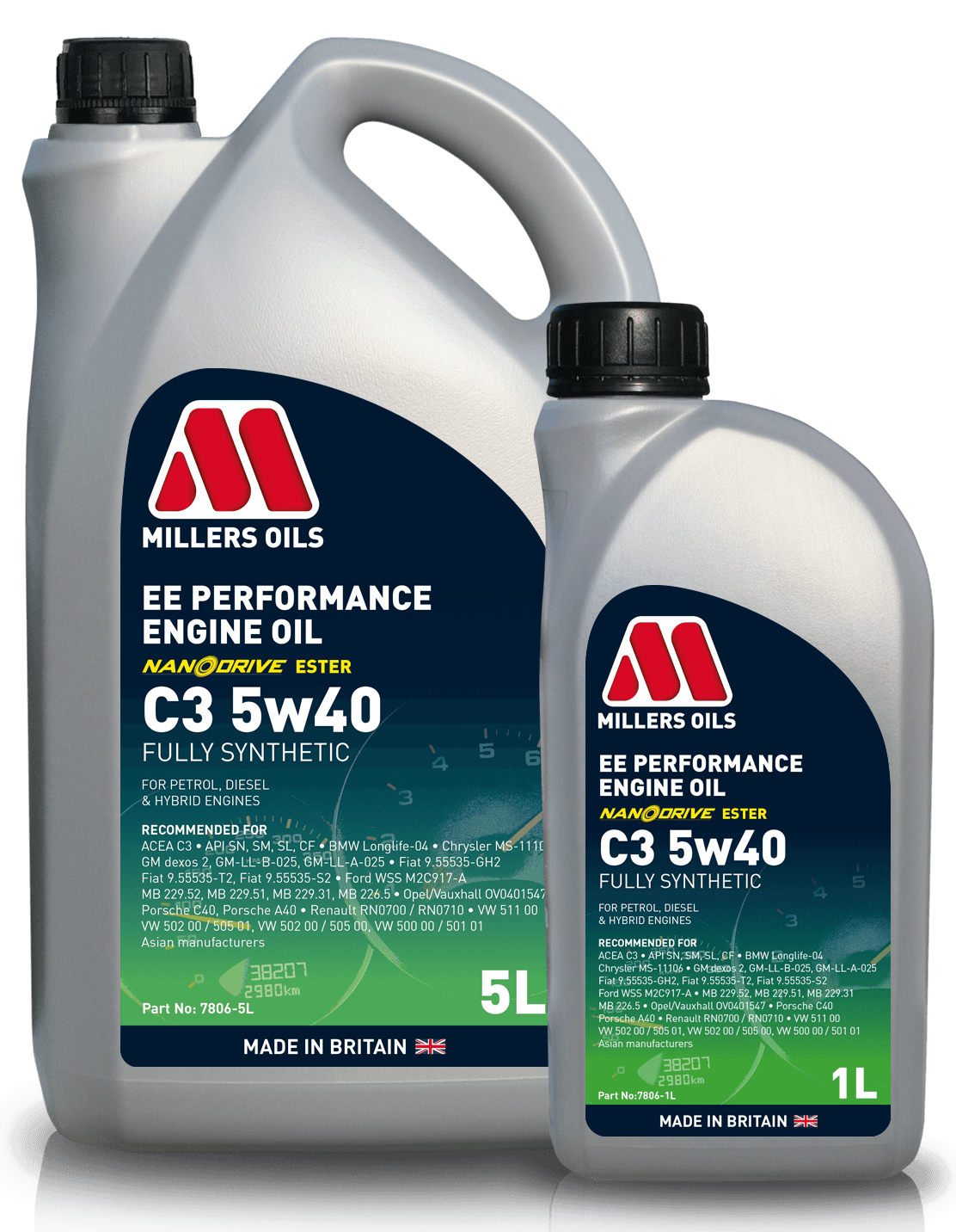BMW S55 Major Service Kit by Nineteen72 Performance, includes filters and fluids for M2 Competition, M3, and M4 engines.