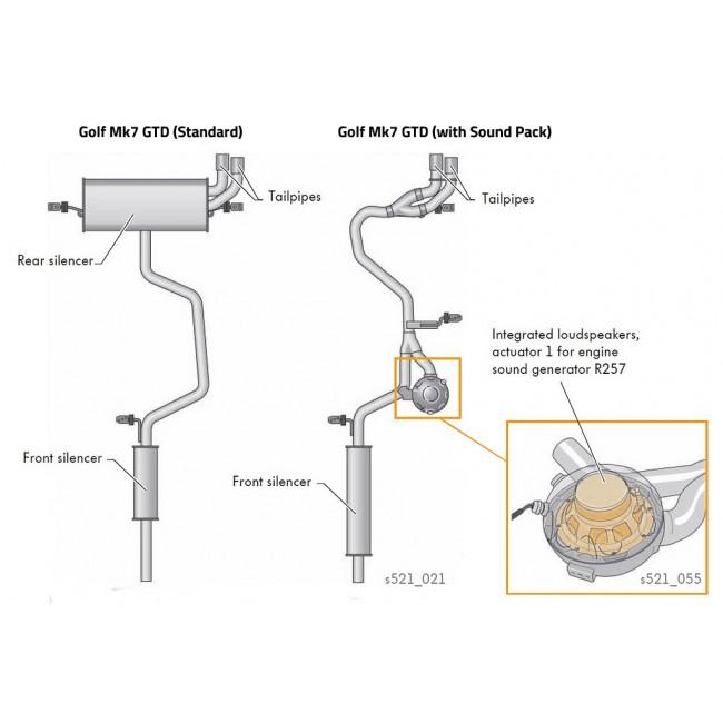Cobra Sport VW Golf GTD Mk7.5 2.0 TDI rear exhaust axle back system with GTI style design, shown in diagram.